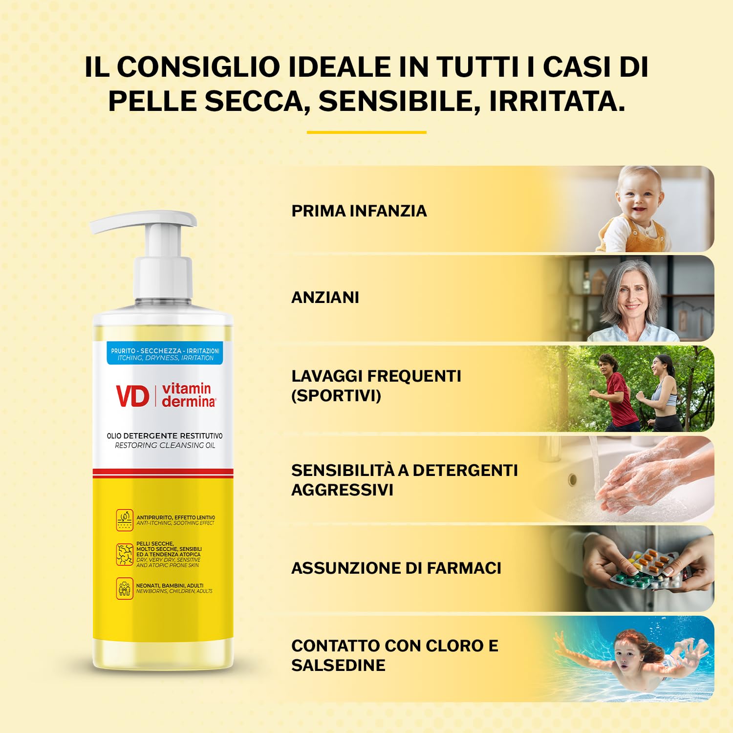 Vitamindermina Olio Detergente Restitutivo 500 ml Pelli Secche