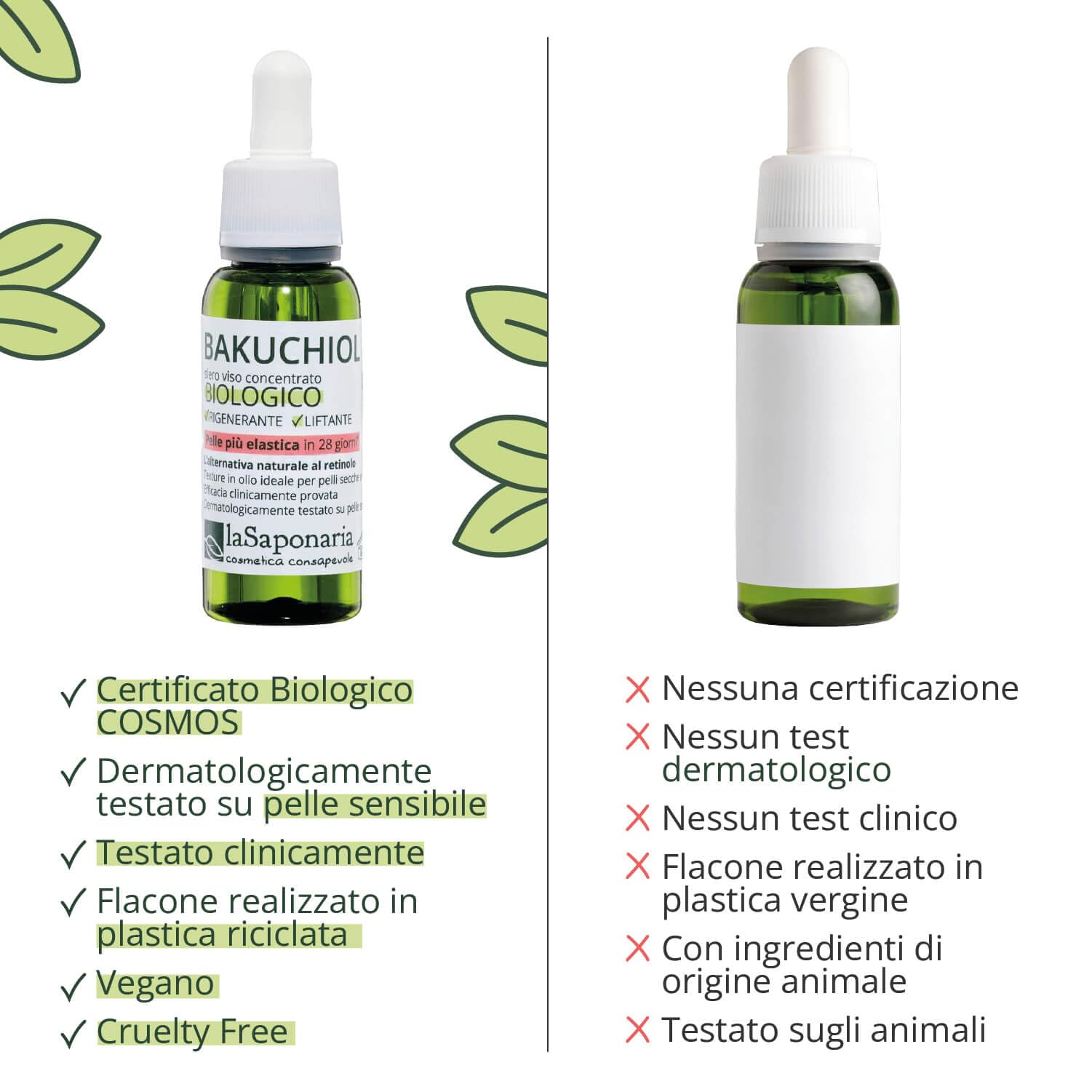 La Saponaria Siero Viso Bakuchiol antirughe olio 30 ml