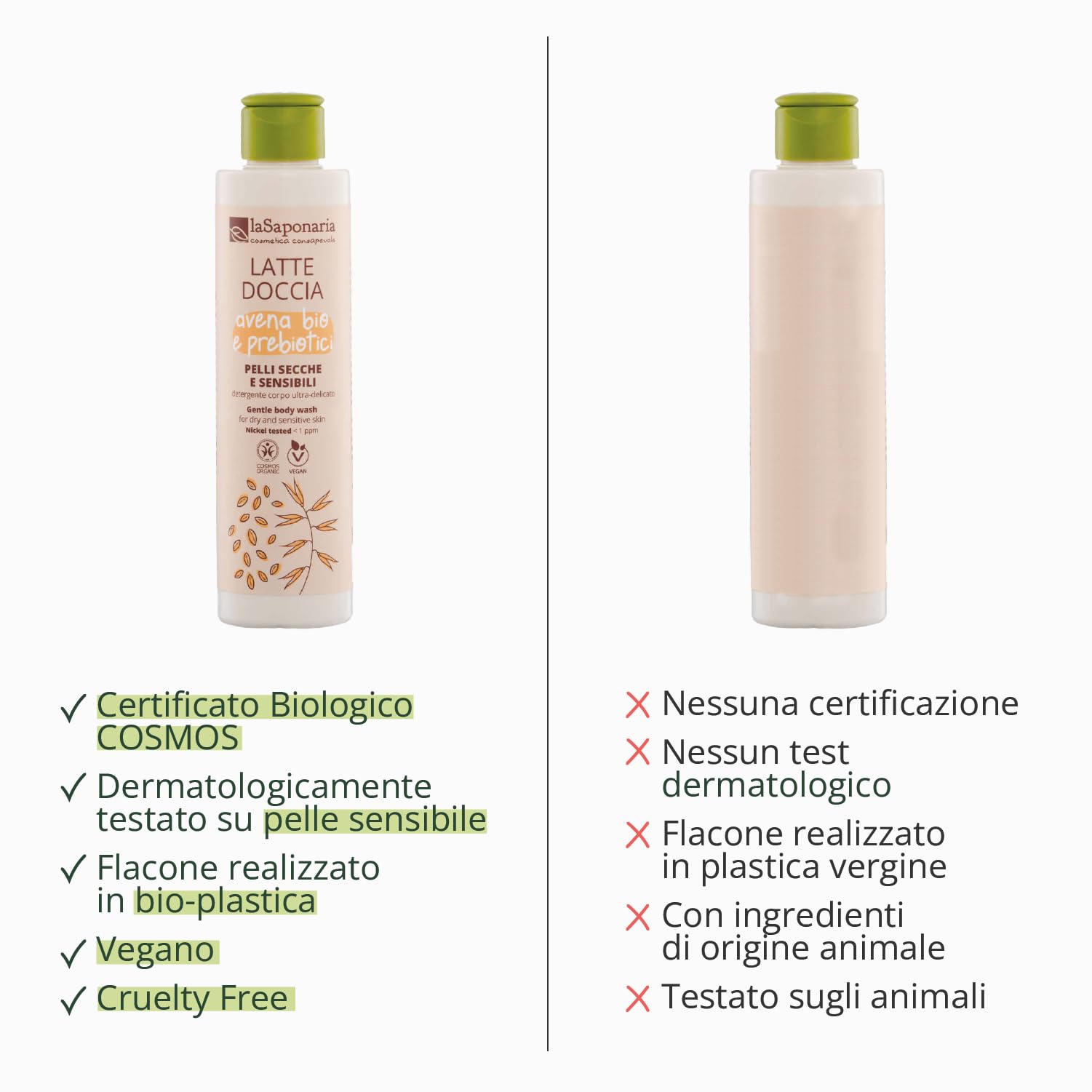 La Saponaria Avena Latte Doccia bagnodoccia 200ml pelle secca