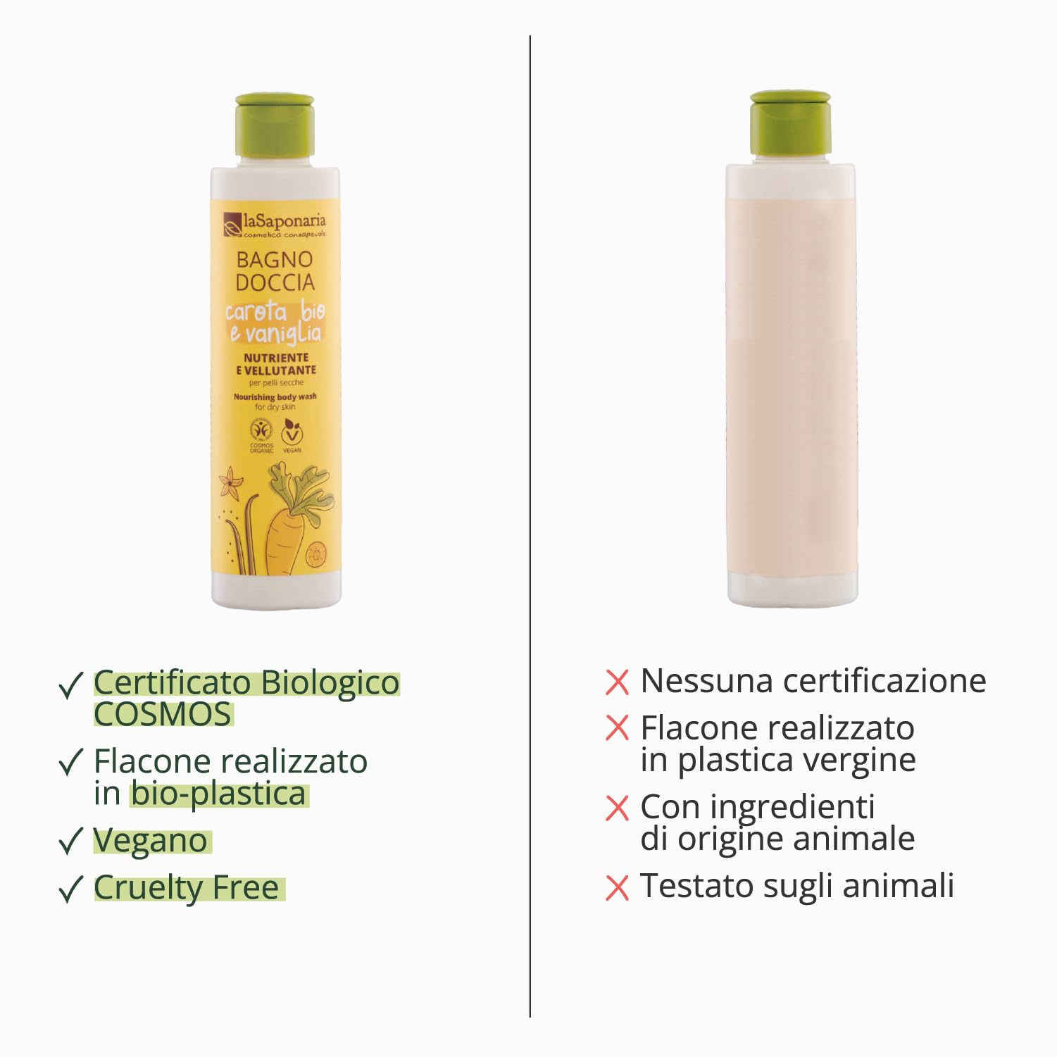 La Saponaria Vaniglia e Carota bagnoschiuma 200 ml pelle secca