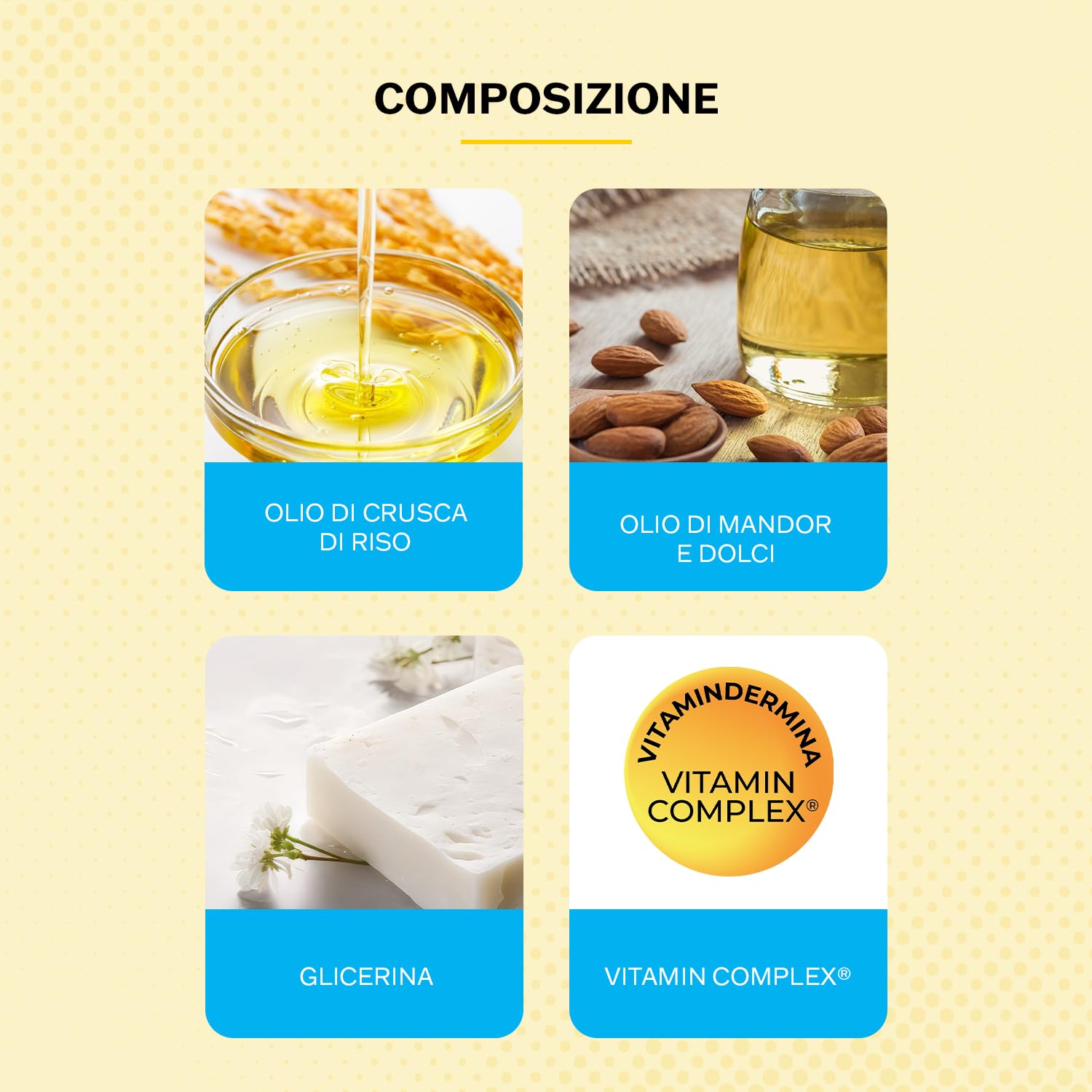 Vitamindermina Restitutivo olio detergente 250 ml lenitivo