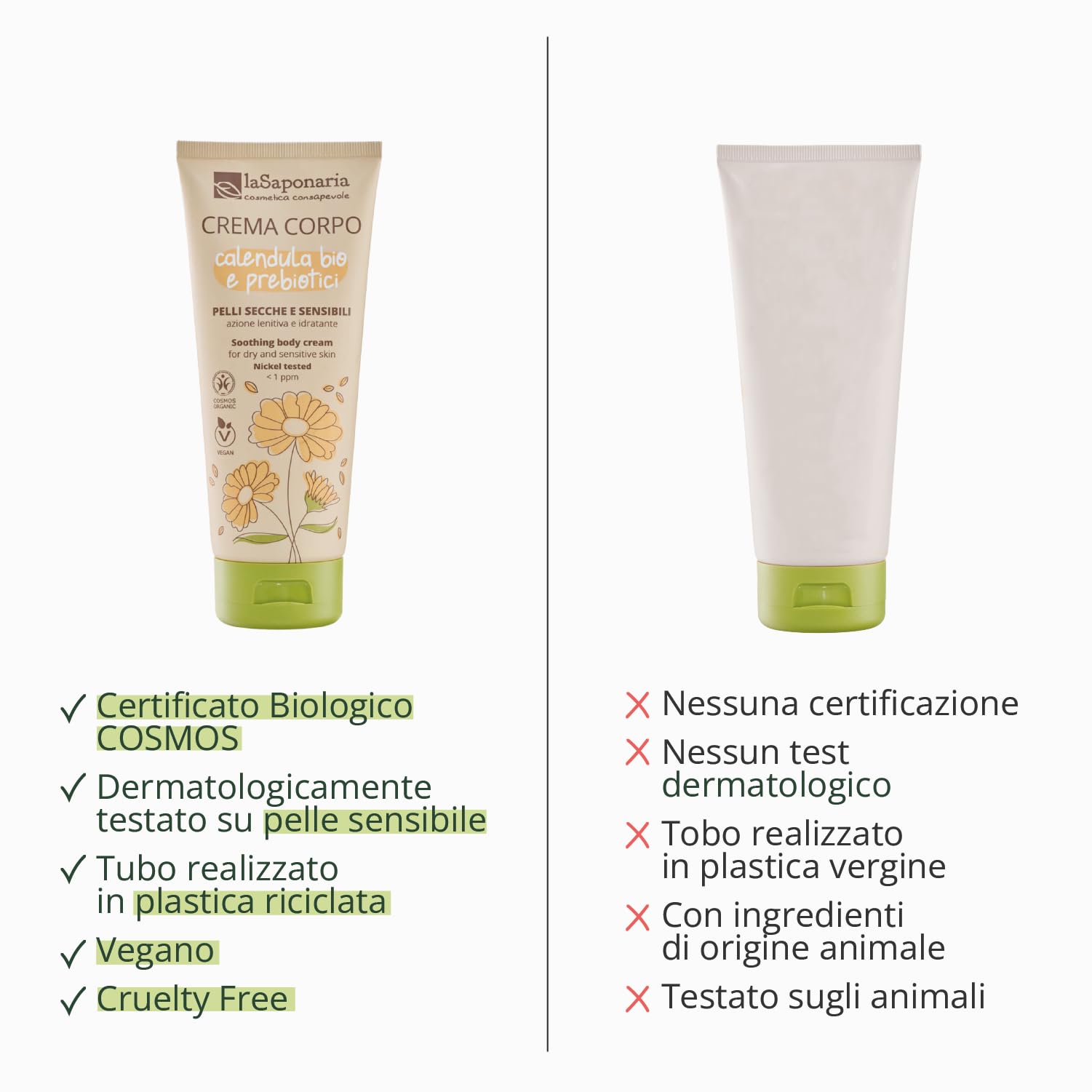 La Saponaria Crema Corpo Calendula e Prebiotici 200 ml pelli secche