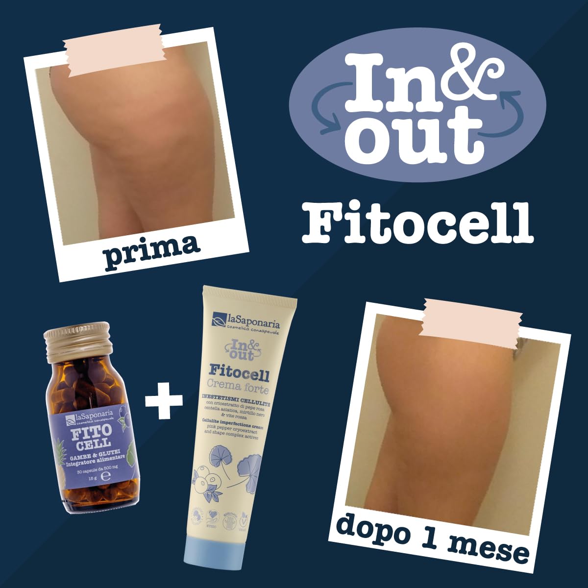 La Saponaria Fitocell In & Out kit cellulite crema+integratore