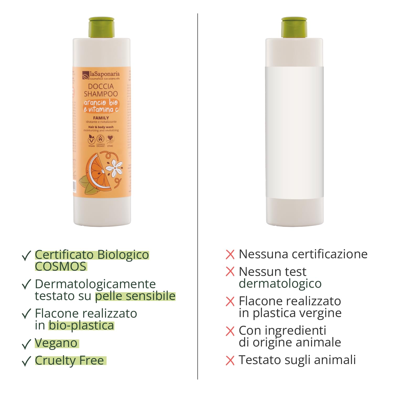 La Saponaria Family Doccia Shampoo 500 ml Arancio