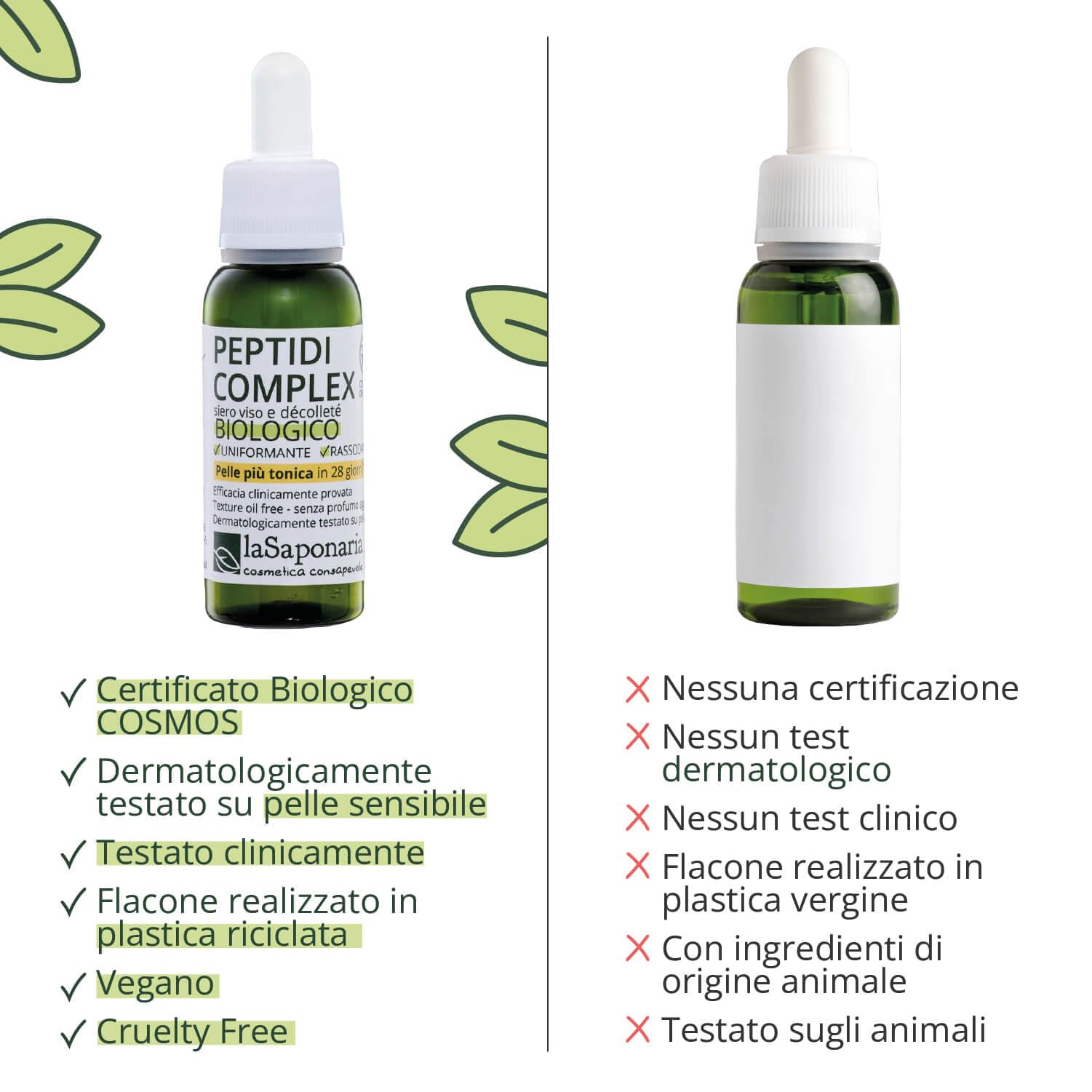 LaSaponaria Peptidi Complex Siero Viso 30 ml rassodante