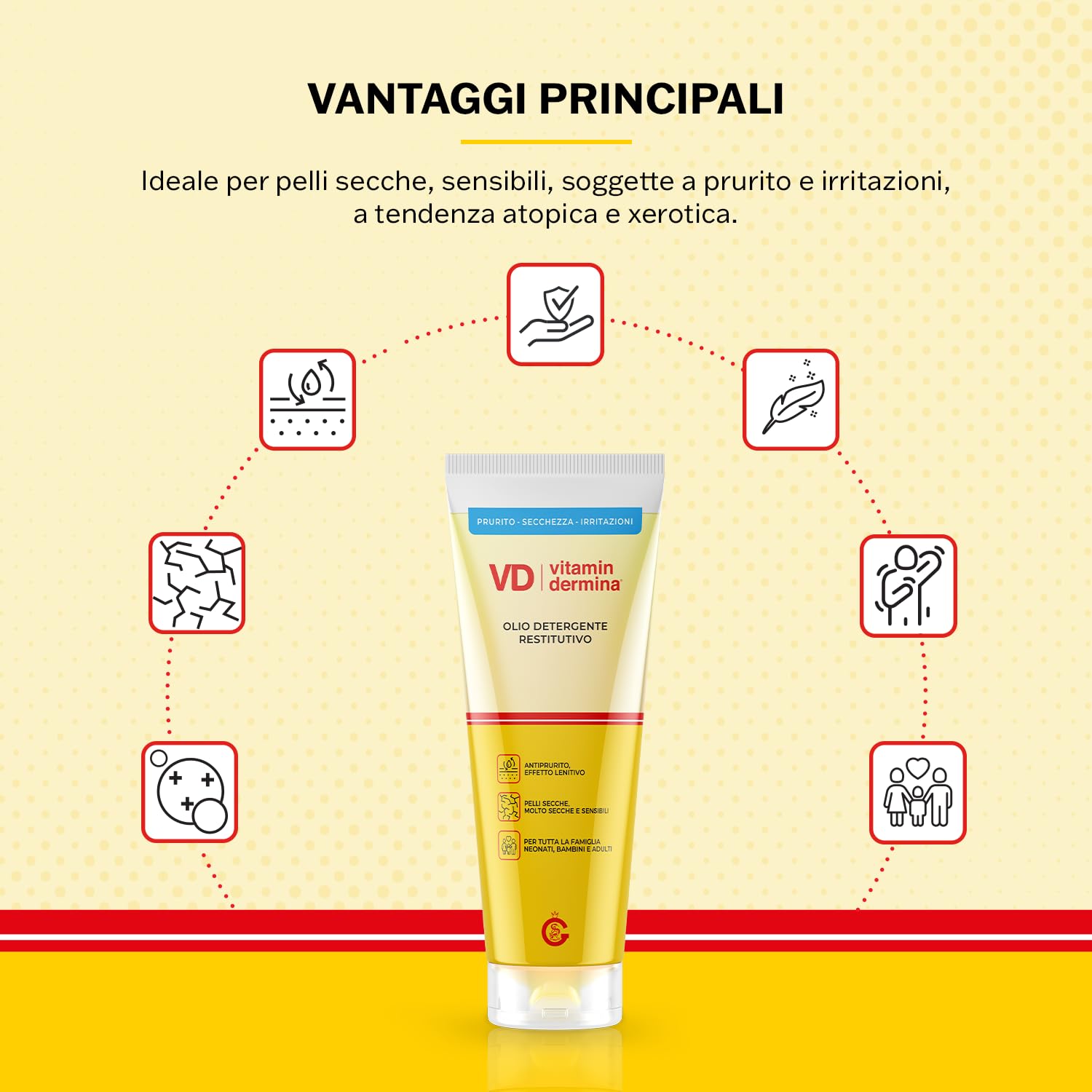 Vitamindermina Restitutivo olio detergente 250 ml lenitivo
