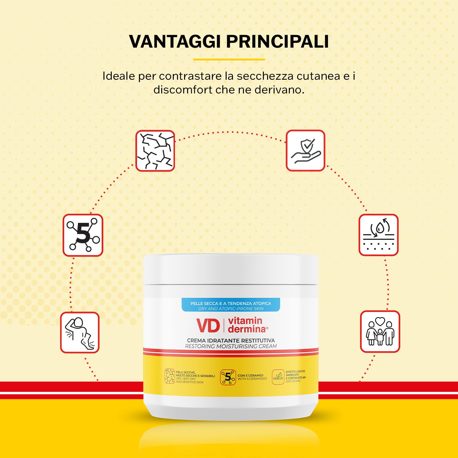 Vitamindermina Crema Idratante Restitutiva 400 ml pelle secca