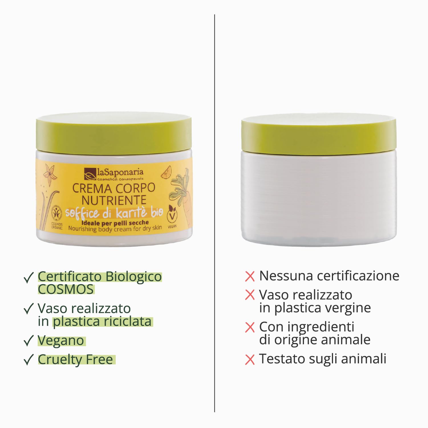 La Saponaria Soffice di Karitè Crema Corpo Carota e Vaniglia 180 ml