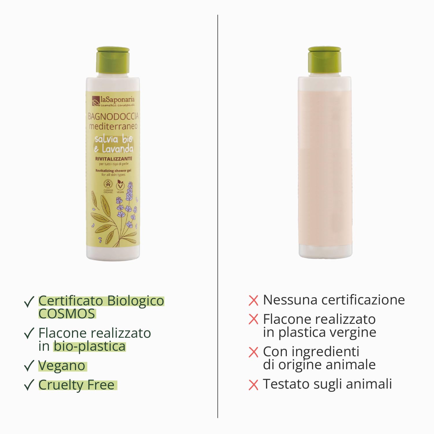 La Saponaria Mediterraneo gel doccia lavanda 200ml