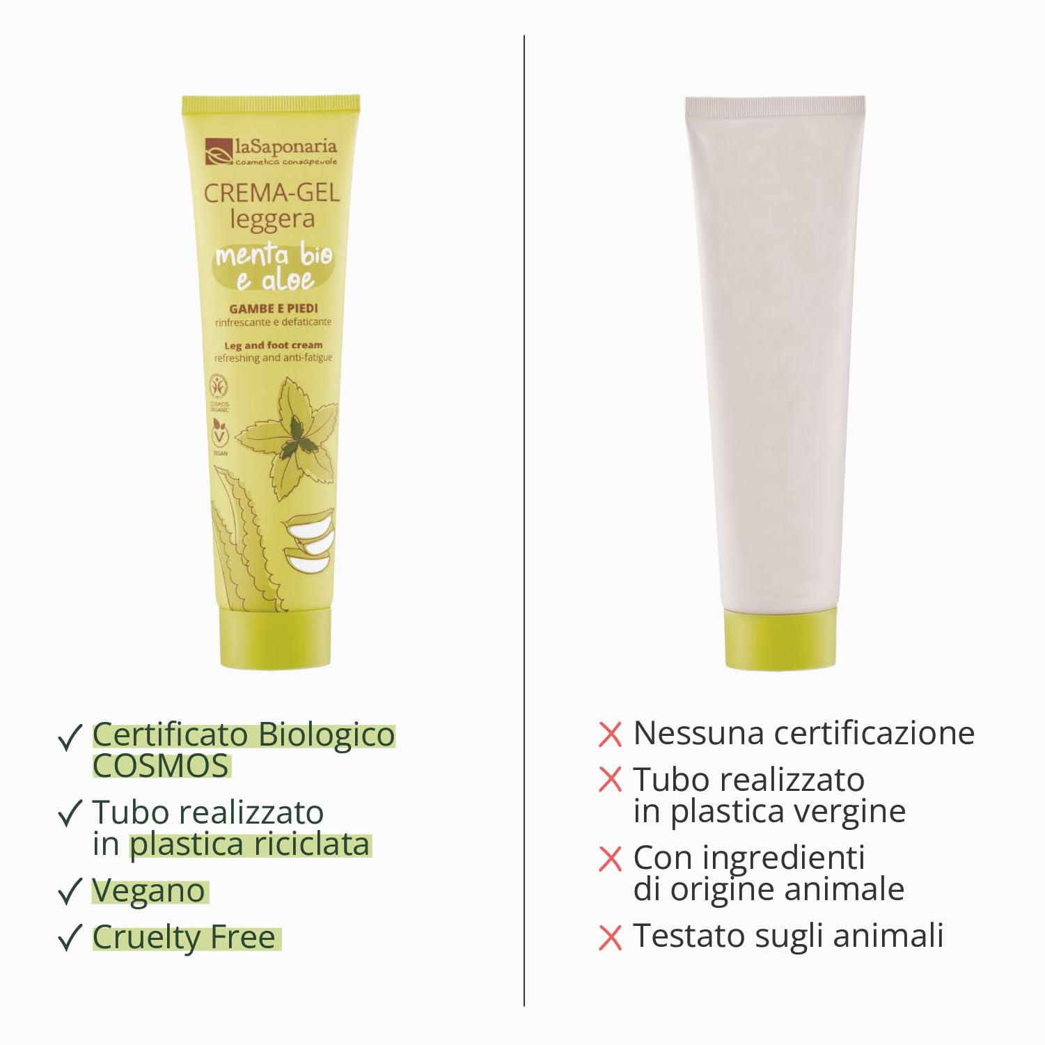 La Saponaria CremaGel Gambe Defaticante Rinfrescante 150 ml mentolo