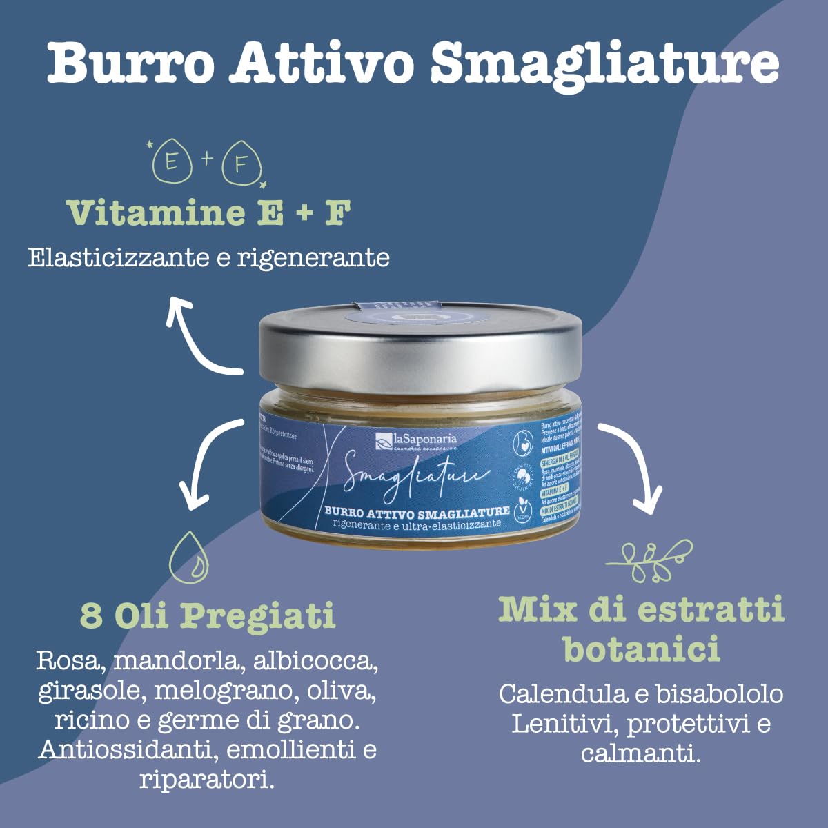 La Saponaria Burro Attivo burro smagliature 150ml rigenerante