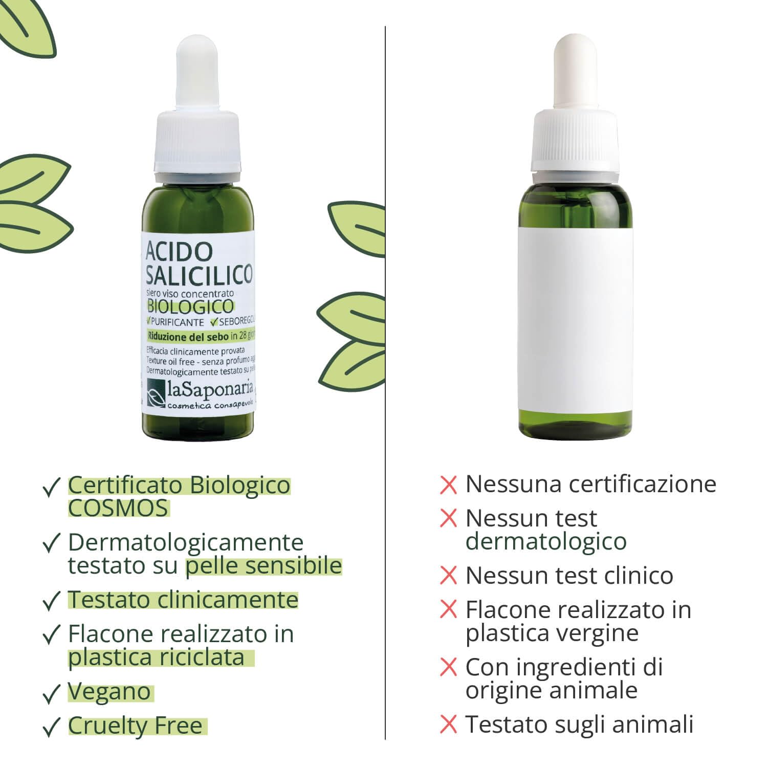 La Saponaria Acido Salicilico siero viso 30 ml purificante