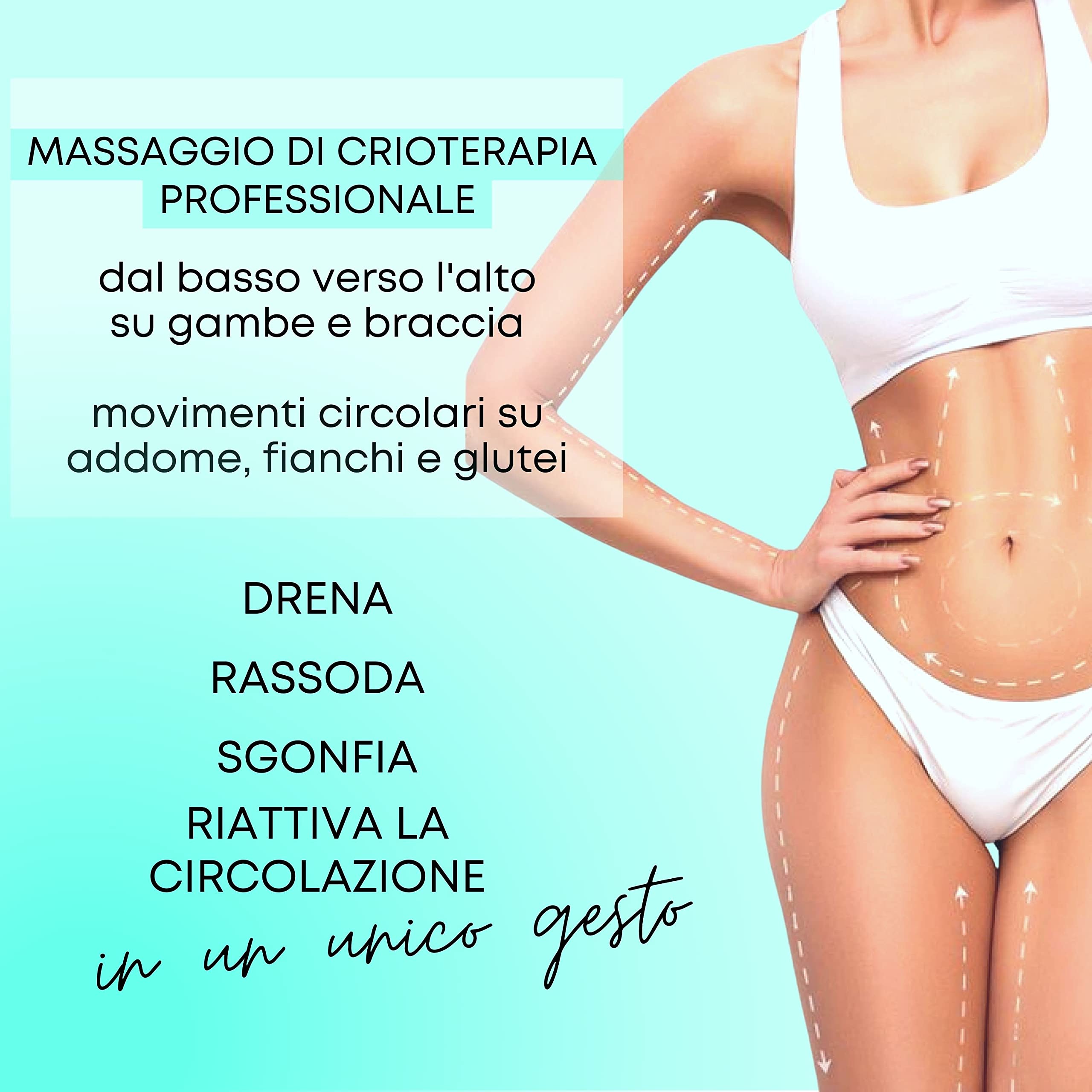 Lua Body Be Fresh crio gel Azzurro effetto freddo