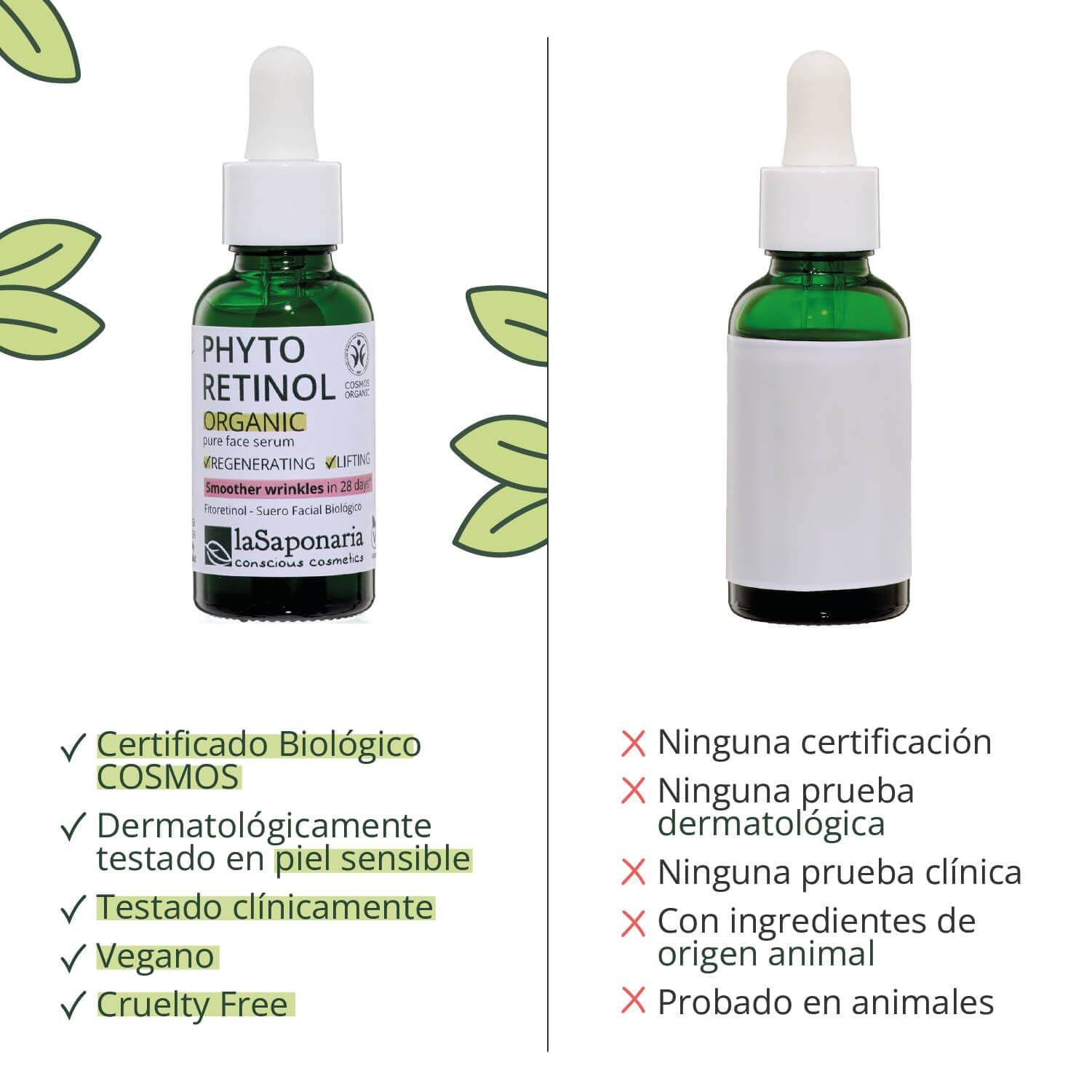 La Saponaria Siero Fitoretinolo 30 ml antirughe