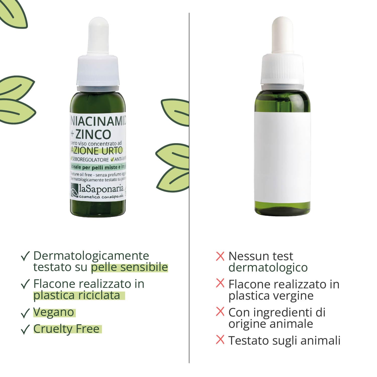 La Saponaria Niacinamide Zinco Siero Viso 30 ml Pelli Impure