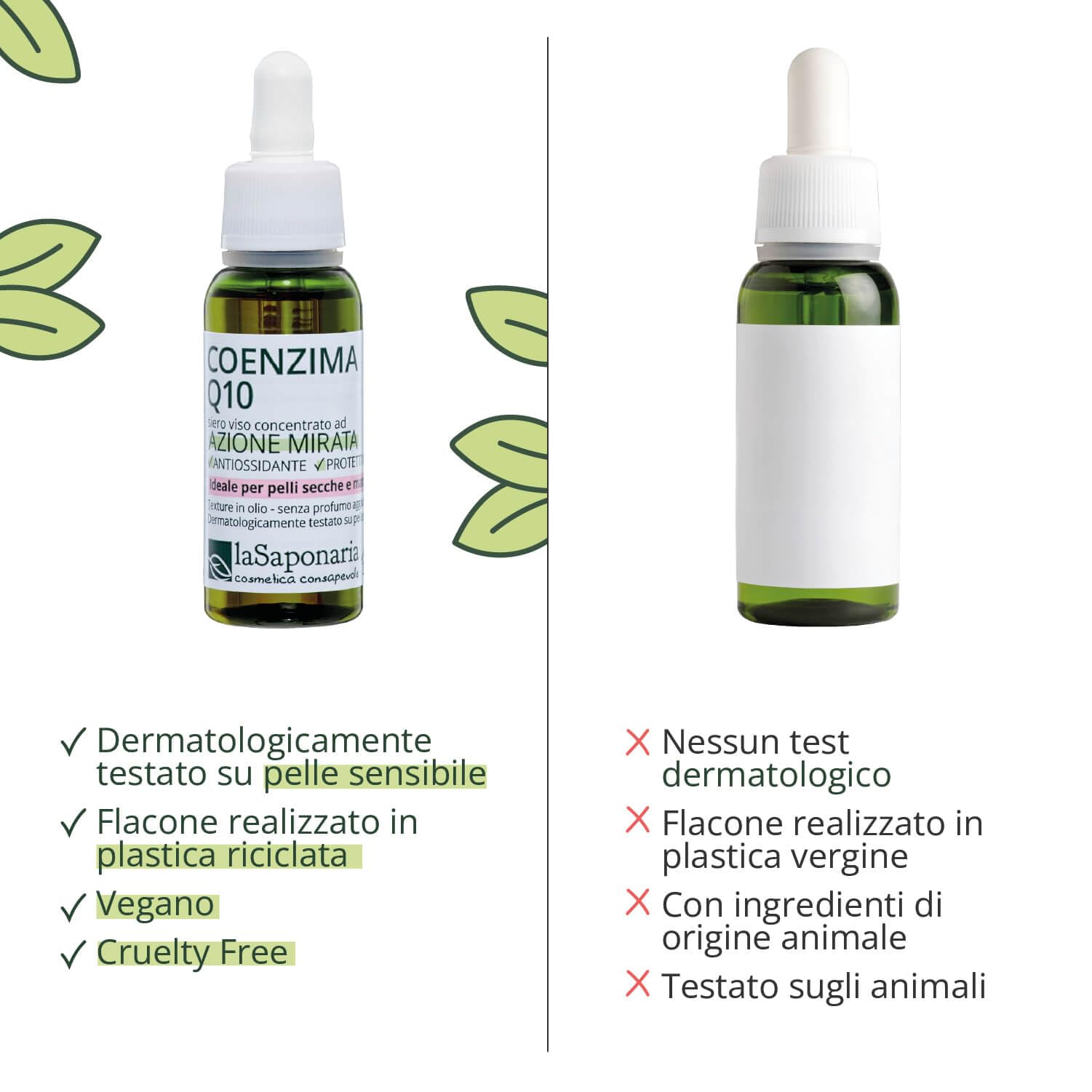 La Saponaria Siero Viso Coenzima Q10 30 ml antiossidante