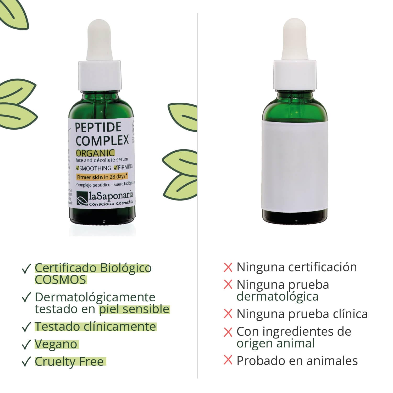 LaSaponaria Siero Viso Complesso Peptidico 30 ml Rassodante