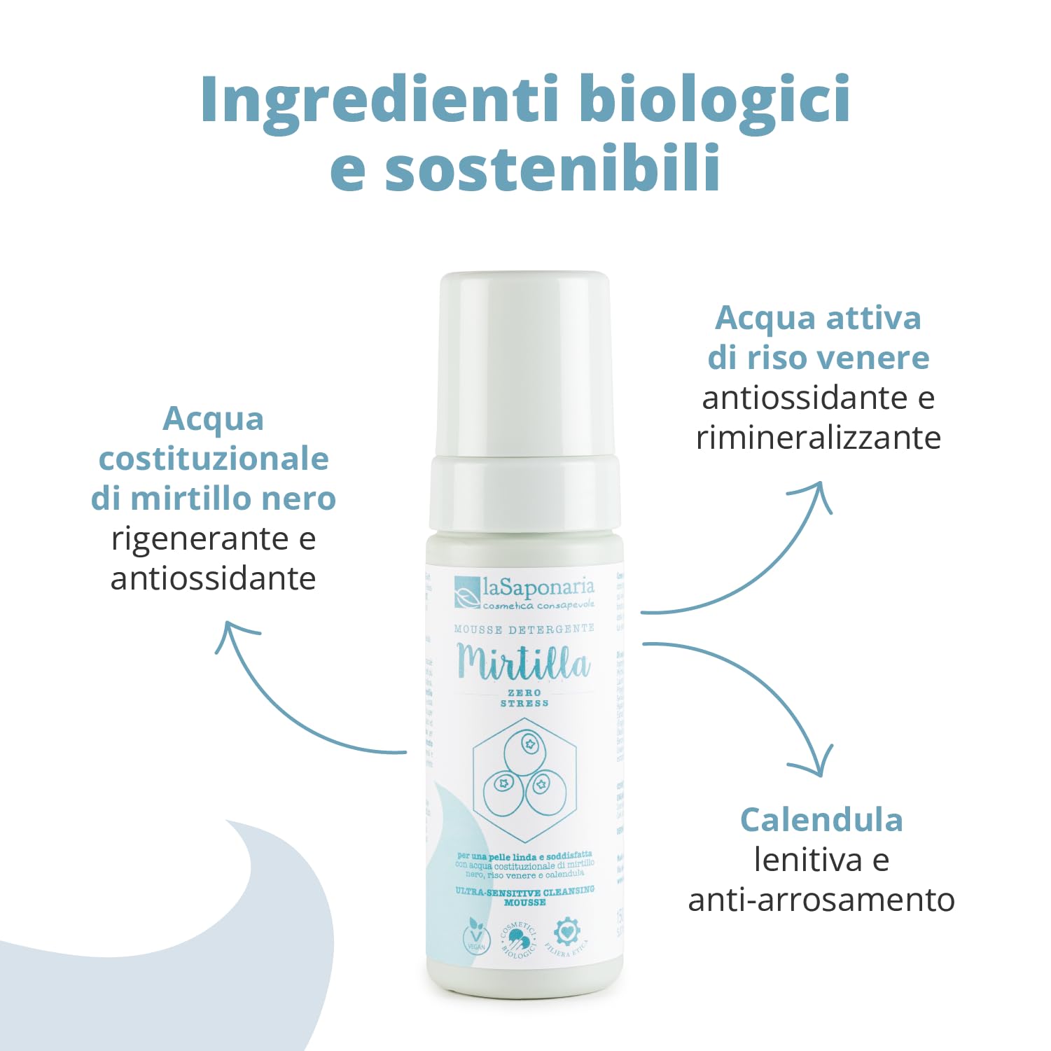 La Saponaria Mousse Mirtilla Detergente Viso 150 ml Sensibile