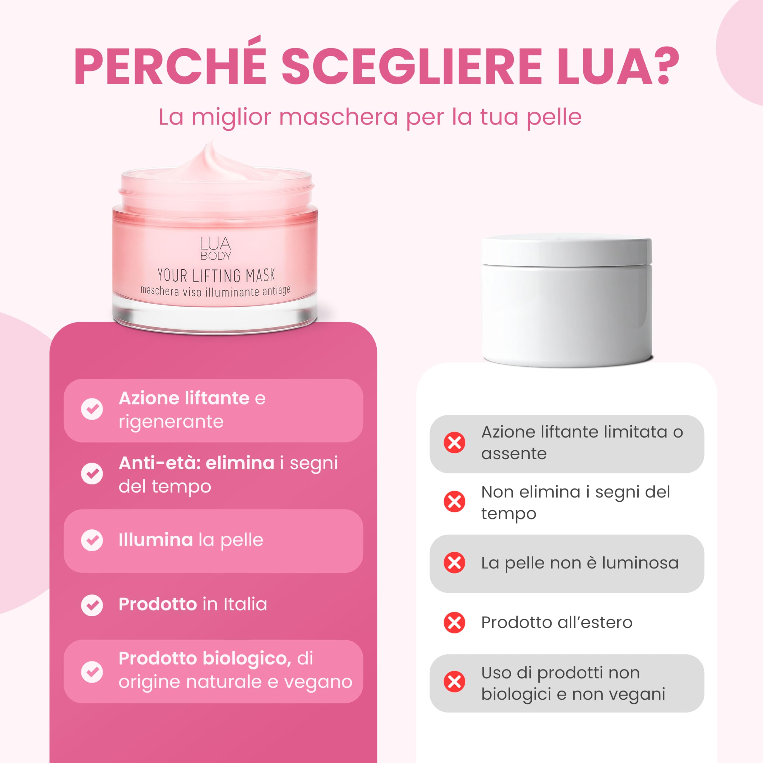 Lua Body Your Lifting Mask maschera viso antiage ialuronico