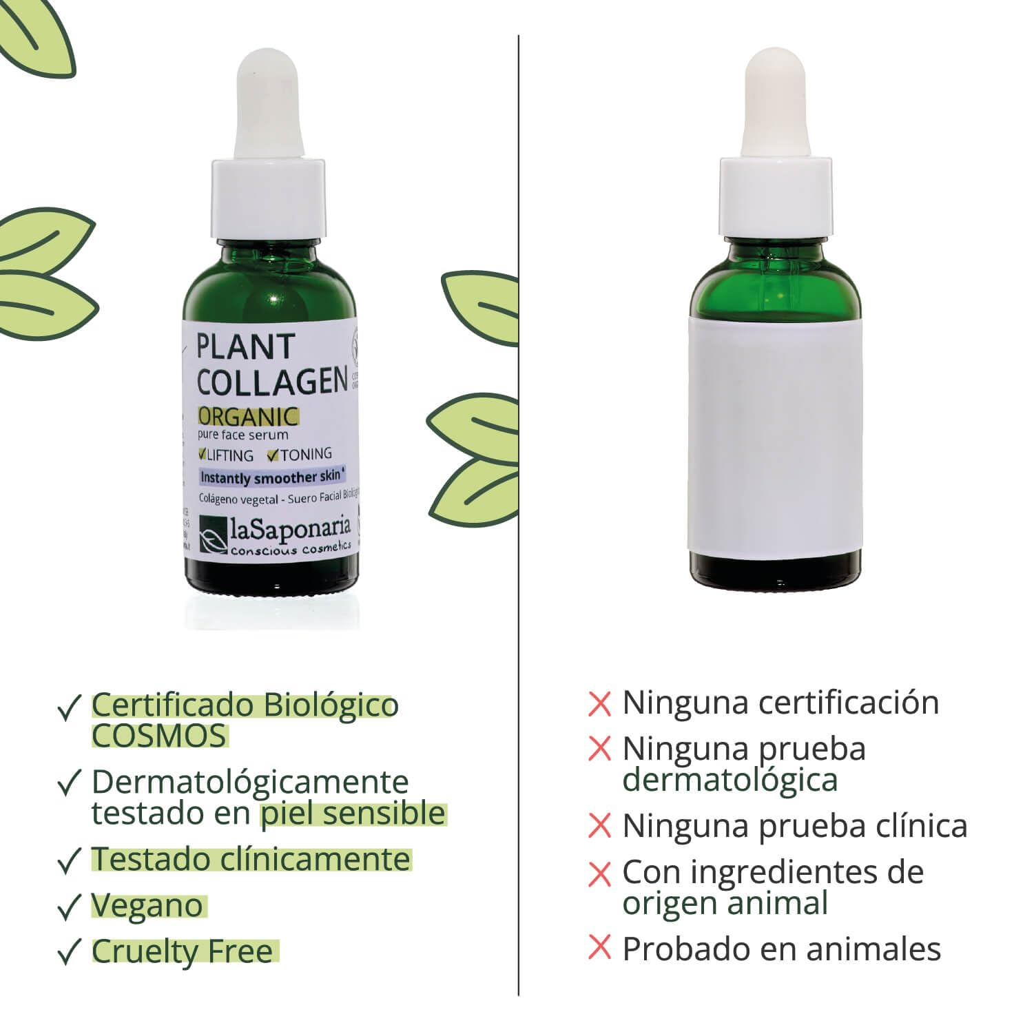 La Saponaria Collagene Vegetale Siero 30 ml