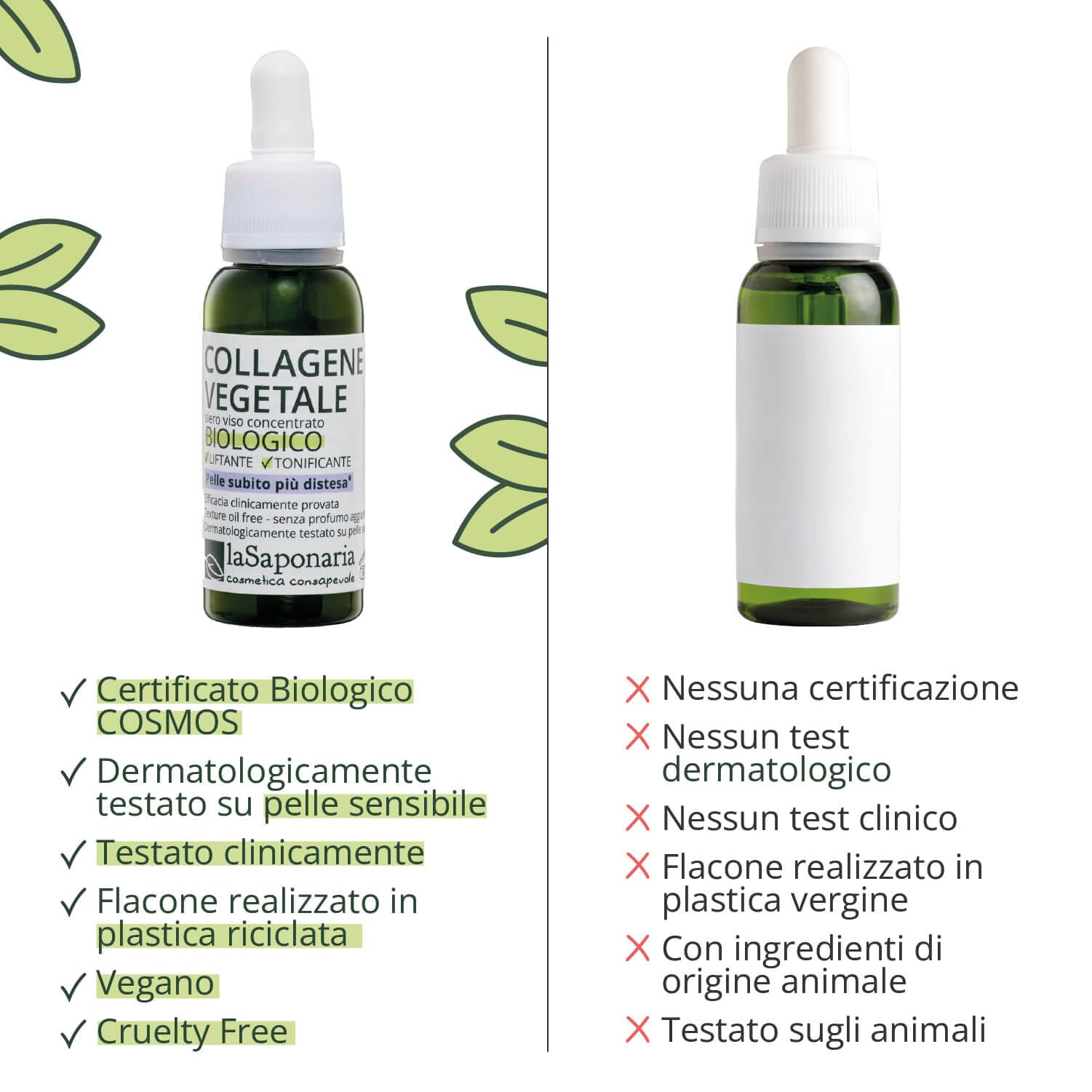 LaSaponaria Collagene Vegetale Siero Viso 30 ml oil free