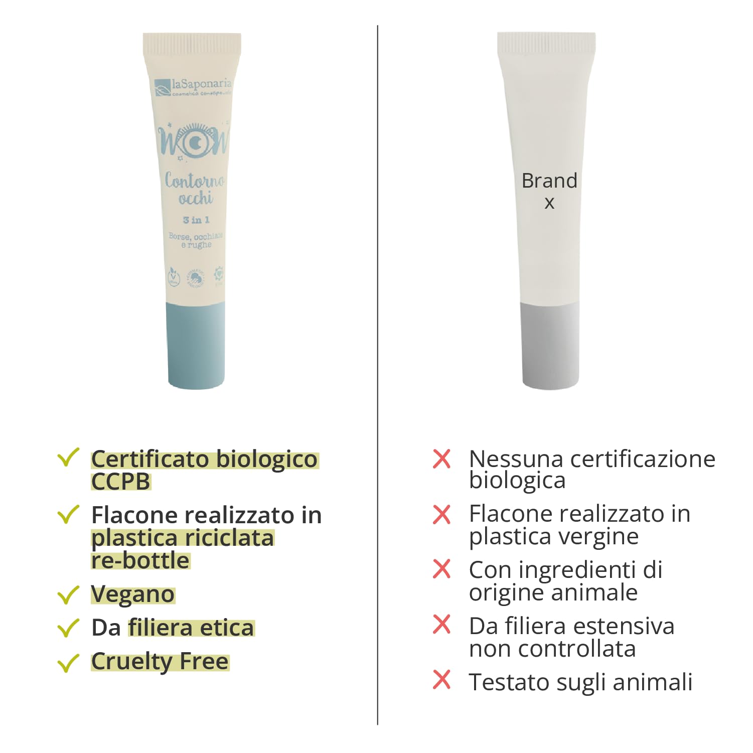 La Saponaria 3 in 1 contorno occhi 15 ml antiage