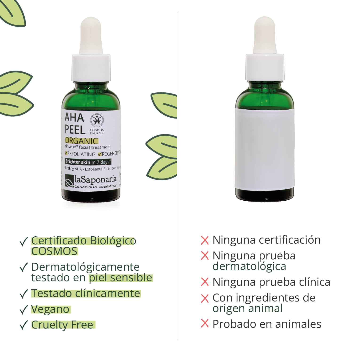 La Saponaria Peeling AHA peeling viso 30ml rigenerante