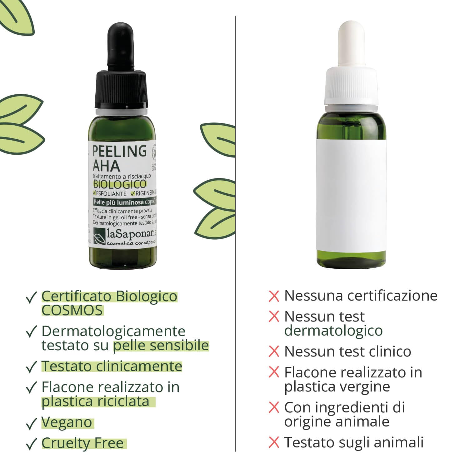 La Saponaria Peeling AHA 30 ml gel viso