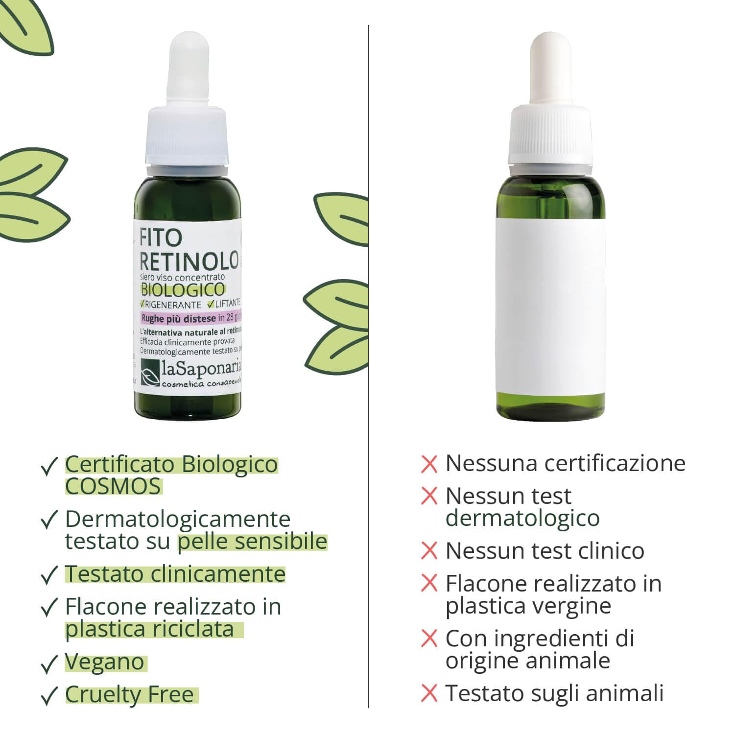 LaSaponaria Fitoretinolo Siero Viso 30 ml anti-age