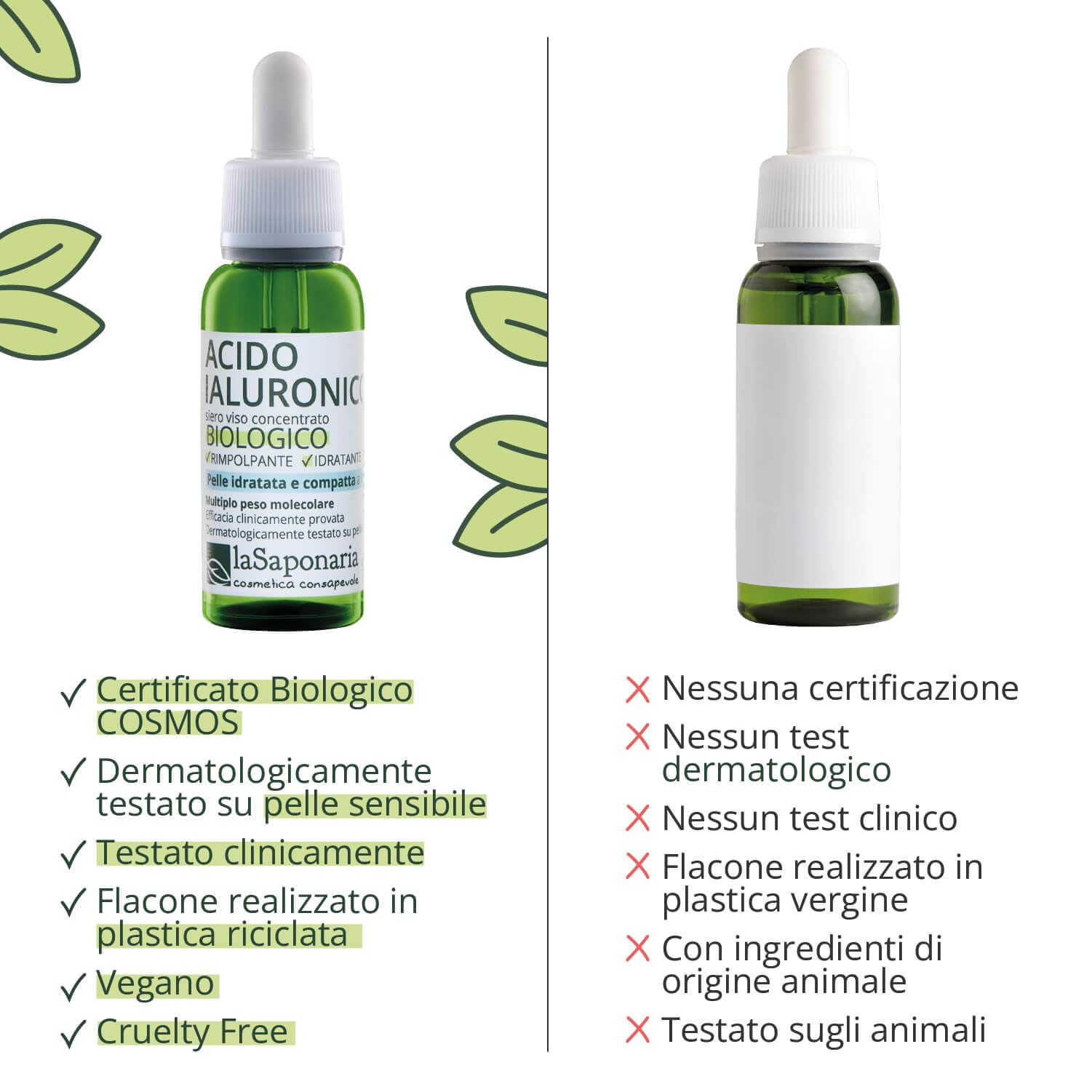 La Saponaria Acido Ialuronico Siero Viso 30 ml antiage