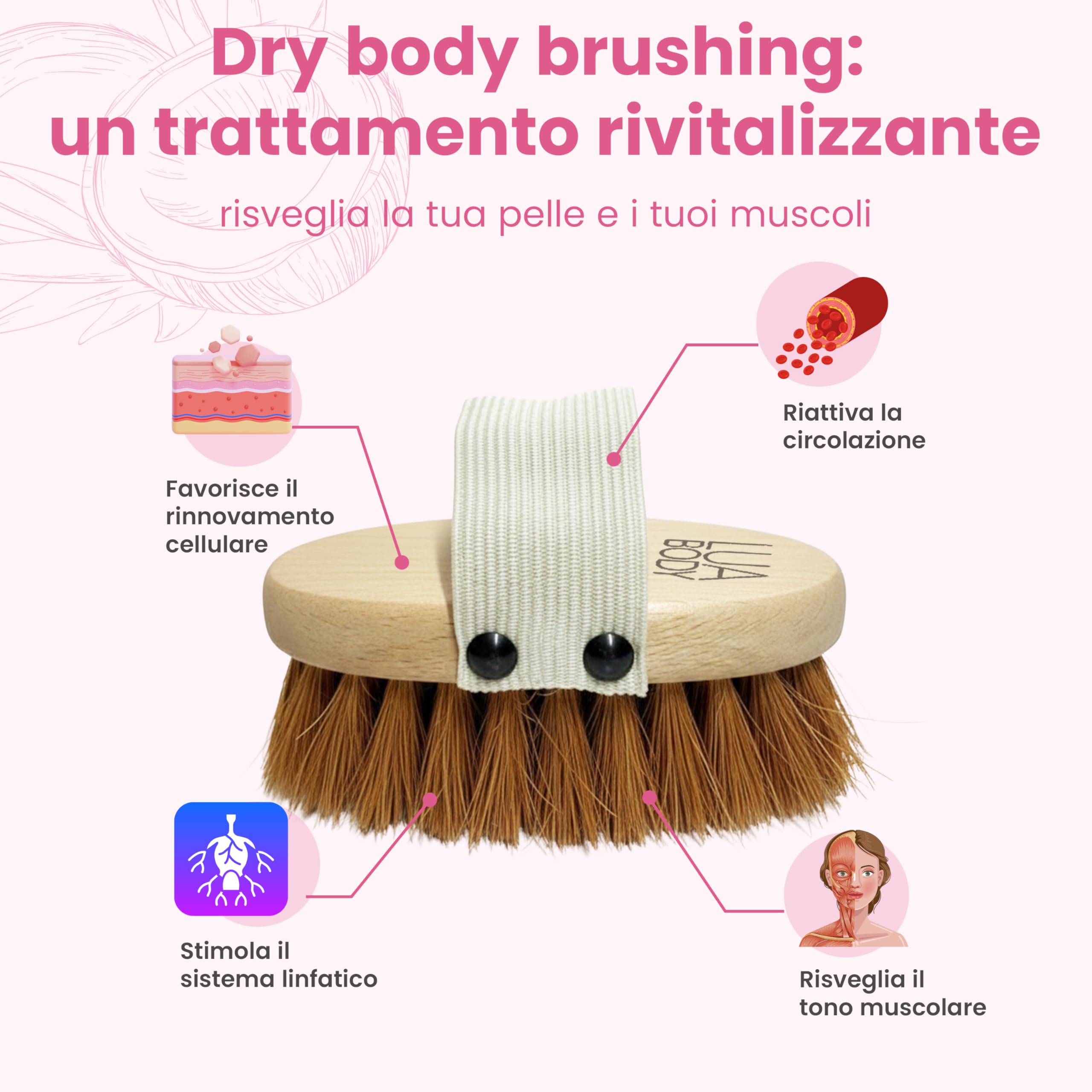 Lua Body Be Soft spazzola corpo a secco cocco drenante
