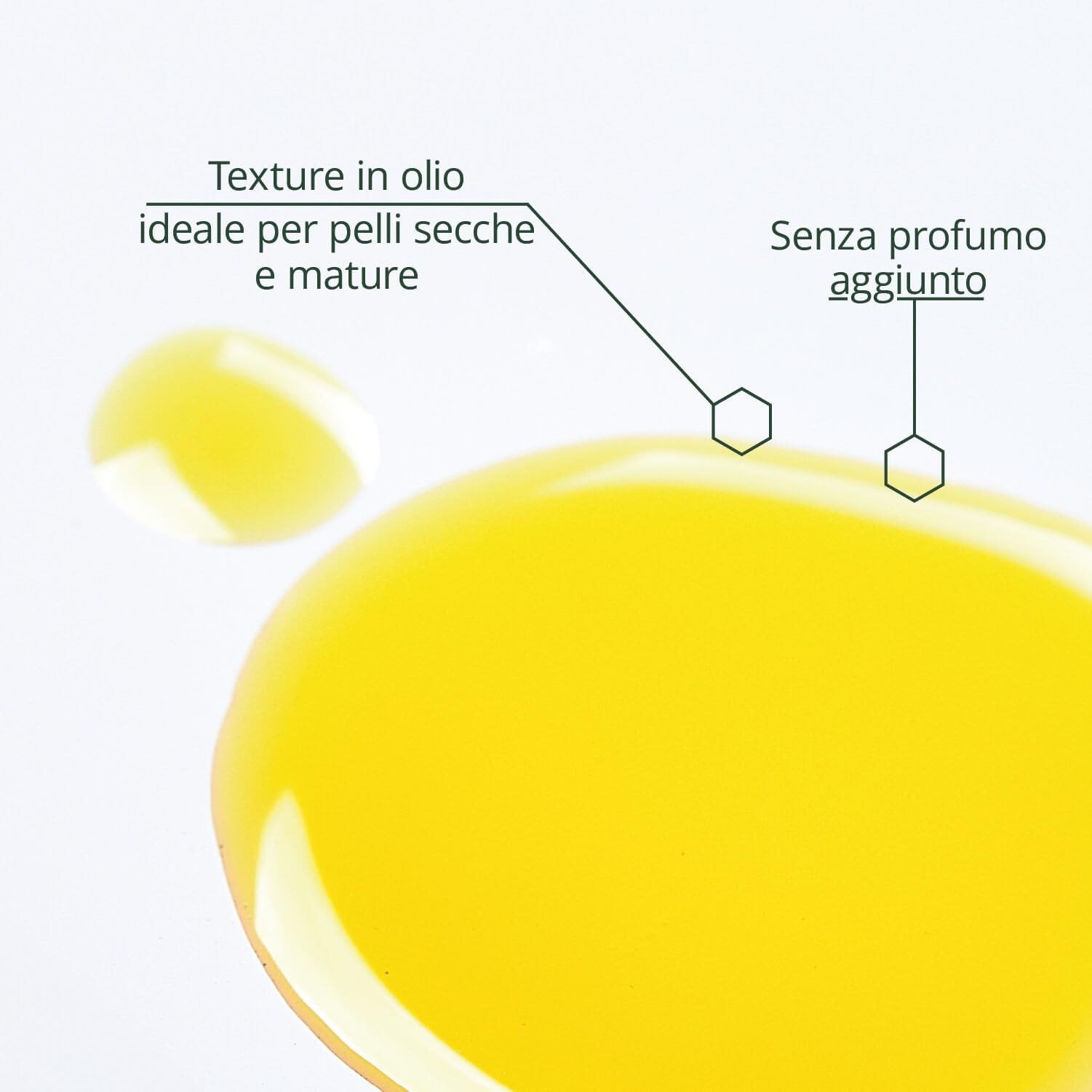La Saponaria Siero Viso Coenzima Q10 30 ml antiossidante