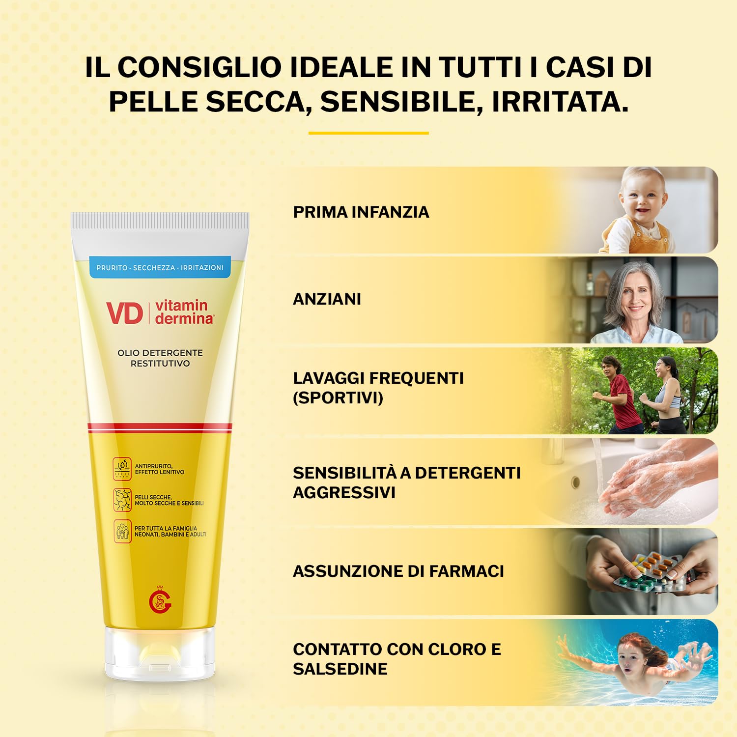 Vitamindermina Restitutivo olio detergente 250 ml lenitivo
