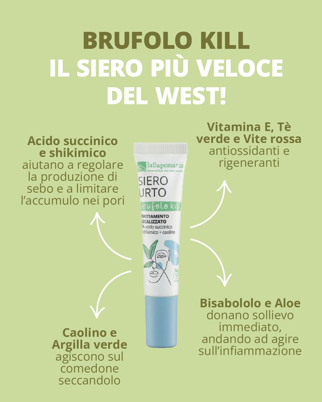 La Saponaria Brufolo Kill siero viso 15 ml acido succinico