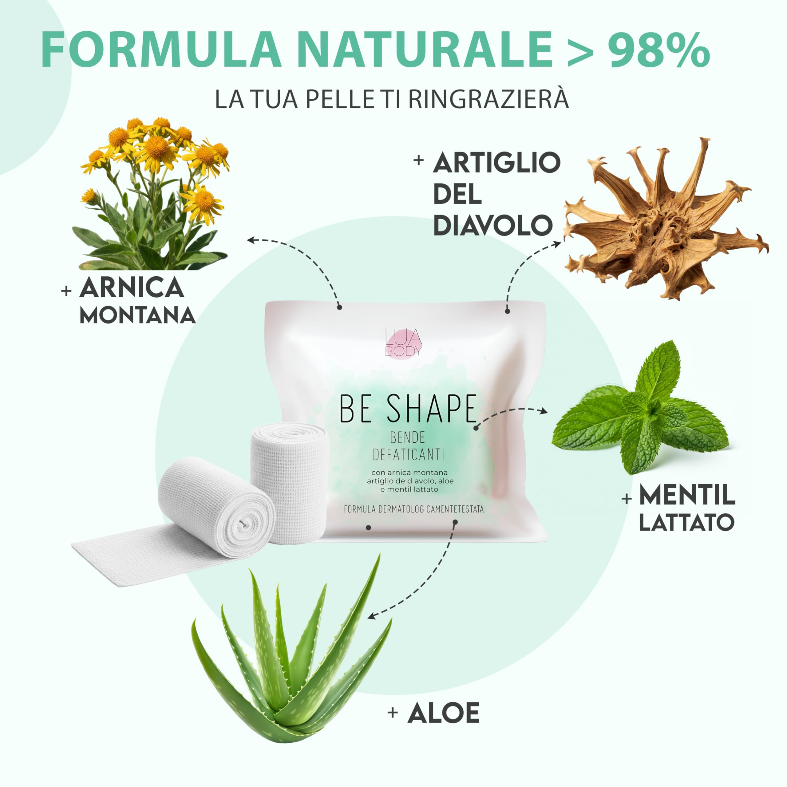 Lua Body Be Shape kit 3 bende gambe drenanti defaticanti