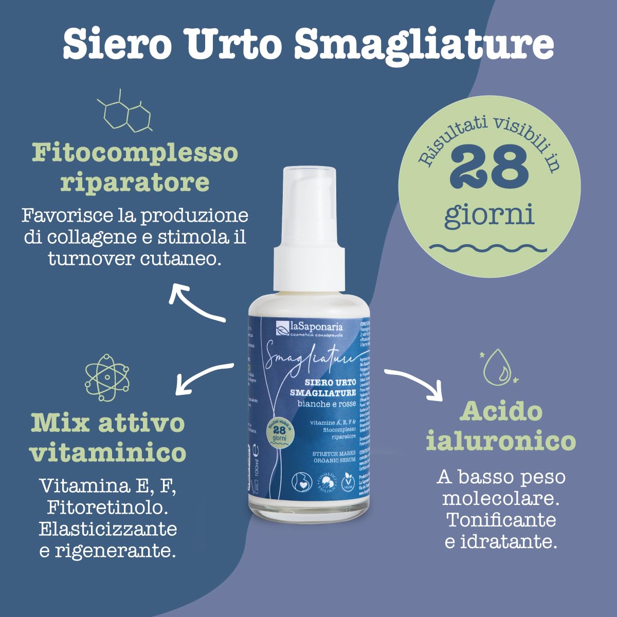 La Saponaria Siero Urto Smagliature siero corpo 100 ml