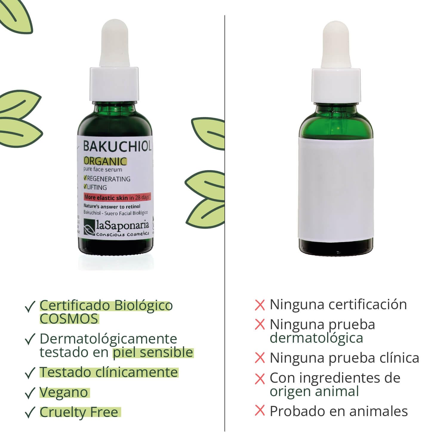 La Saponaria Bakuchiol siero viso lifting 30ml