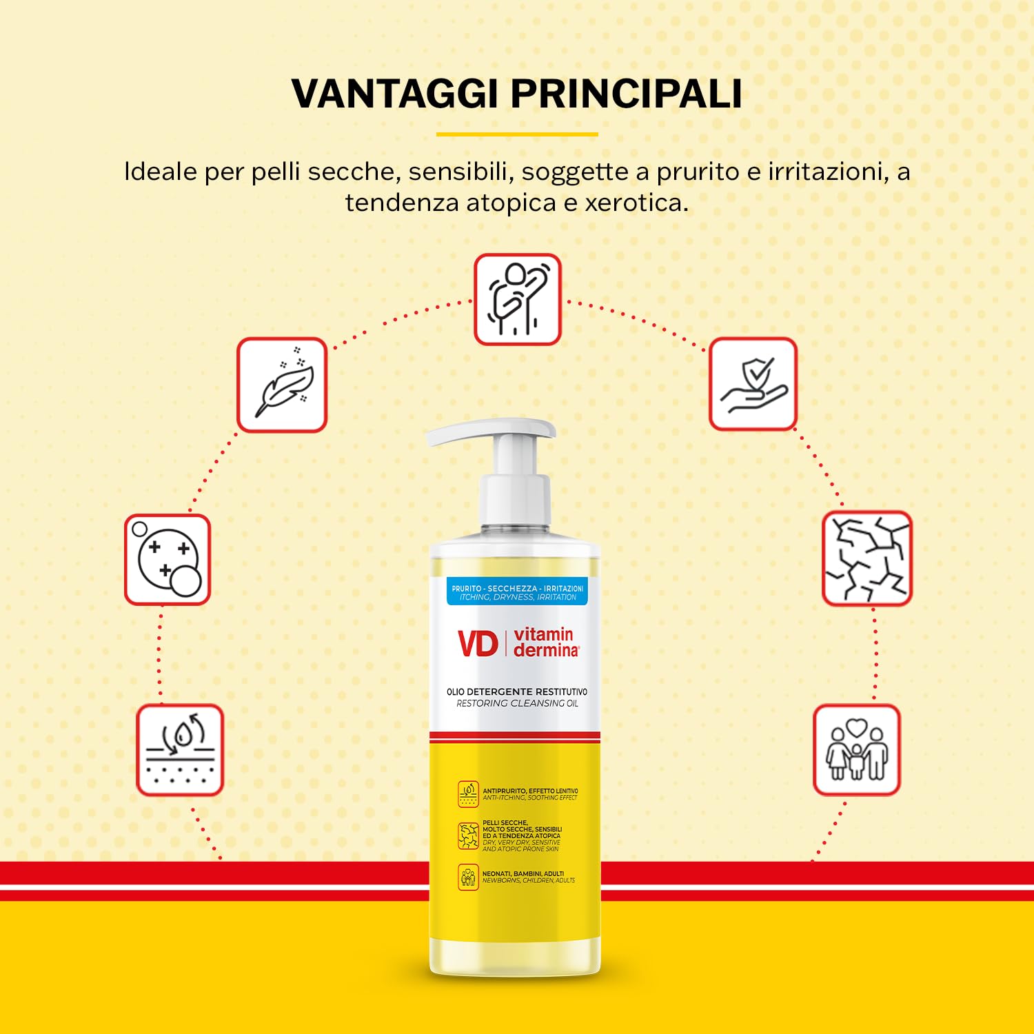 Vitamindermina Olio Detergente Restitutivo 500 ml Pelli Secche
